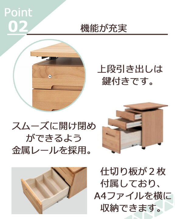楽天市場】デスク用ワゴン 勉強机 チェスト ワゴン 学習机 ワゴンのみ 