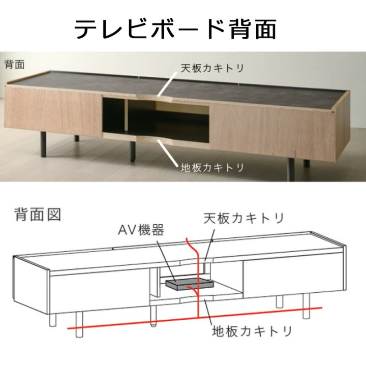 楽天市場】【購入者特典・開梱設置付き】パモウナ テレビ台 幅150cm 