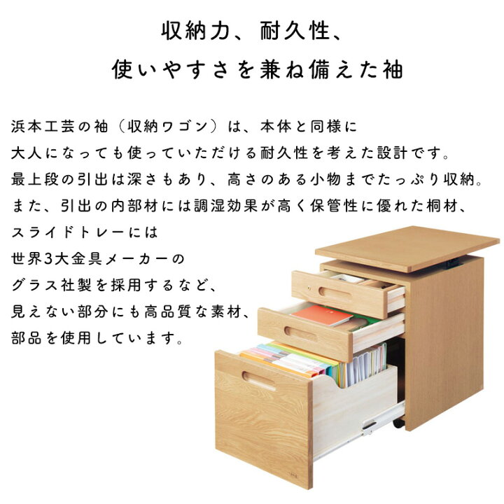 楽天市場】浜本工芸 安心の日本製 学習デスク学習机 袖 ワゴン  