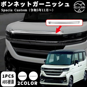 �y�X�Y�L �X�y�[�V�A �J�X�^�� ��p�z�{���l�b�g�K�[�j�b�V�� �G�N�X�e���A �G�A�� �p�[�c�J�X�^�� �p�[�c �h���X�A�b�v �A�N�Z�T���[ �G�A�� �G�N�X�e���A �O�� �n�C�u���b�h ABS 1PCS�X�y�[