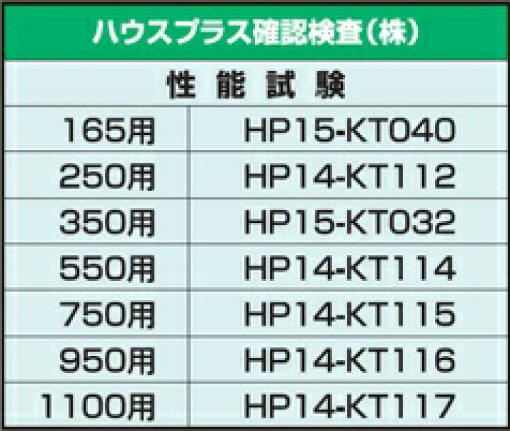 楽天市場】タナカ オメガー スチール束＜ジャッキー2＞750用F 