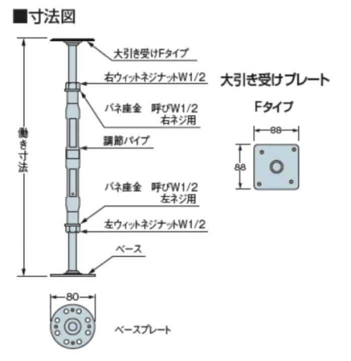 楽天市場】タナカ オメガー スチール束＜ジャッキー2＞750用F 