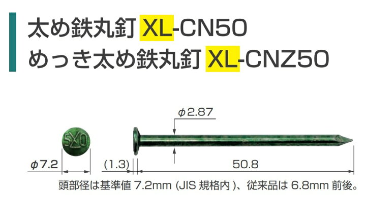 楽天市場】カナイ ワイヤ連結太め鉄丸釘 XL-CN50 緑（225本×10巻 