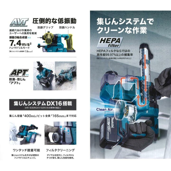 楽天市場】【在庫あり】マキタ HR183DZK 充電式ハンマードリル 18V 