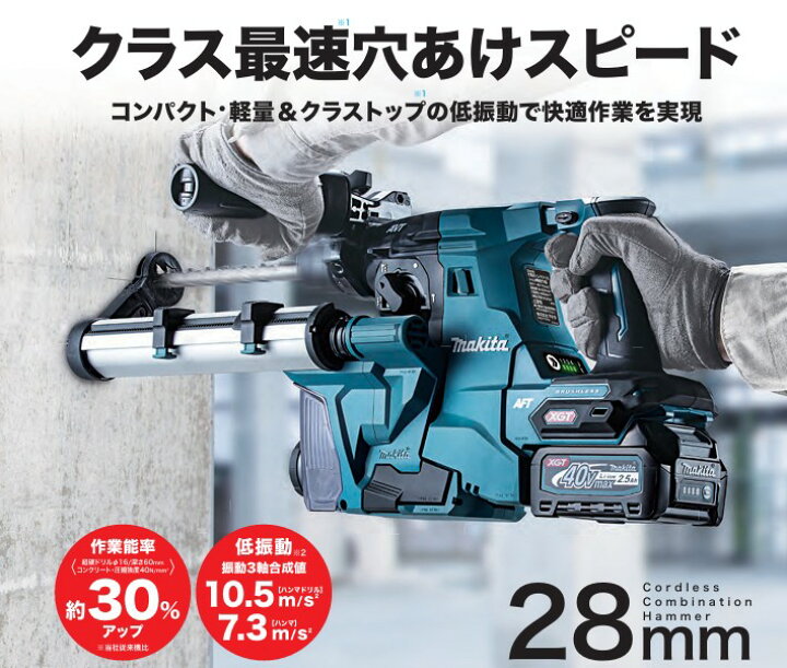 楽天市場】【在庫あり】マキタ 28mm充電式ハンマドリル 40Vmax 