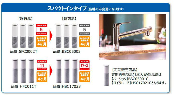 楽天市場】あす楽【正規品取扱店】BSC05003【3本セット】SFC0002T後継 