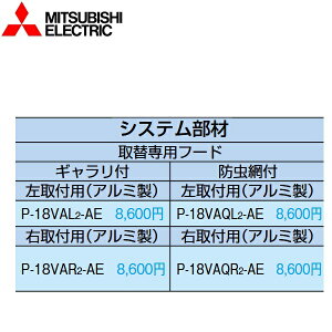 OHd@@P-18VAQR2-AE@֐pt[h yhԕt Etp(A~)z CVXeށ@Z