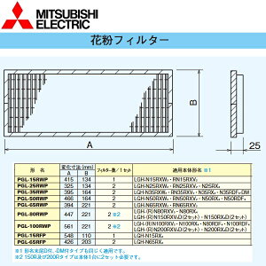 �O�H�d�@�@PGL-65RFP�@�ԕ��t�B���^�[ �y2������z �Ɩ��p���X�i�C�Ɩ��p���ށ@�Z