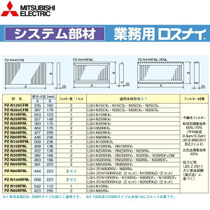 三菱電機 PZ-N100RFM5 高性能フィルター 業務用ロスナイ業務用部材 〇
