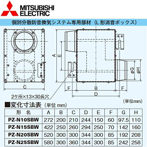 OHd@@PZ-N20SBW@L`{bNX(200p) ƖpXiCƖpށ@Z