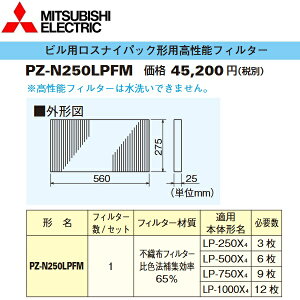 OHd@@PZ-N250LPFM@\tB^[ ƖpXiCƖpށ@Z