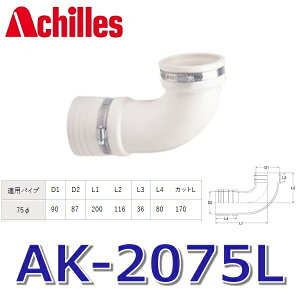 ALXWCg@AK-2075L@rǗpp mP^Cv֊ptbg^Cv Z