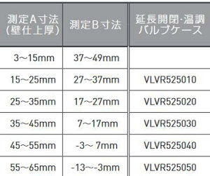 CERA�@VLVR525050�@VOLA�������������� �����J�E�����o���u�P�[�X �Z���g���[�f�B���O �ˁZ