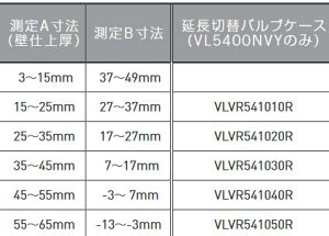 CERA VLVR541010R VOLA埋込部延長部材 延長切替バルブケース セラトレーディング ⇒〇