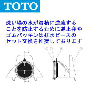 TOTO@AFKA144N6@ rs[XZbg@Z