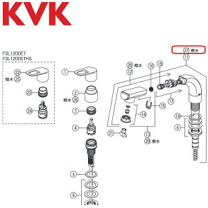 KVK@Z203542STHS@𕔕i V[X^hZbg(H) FSL120DTp@