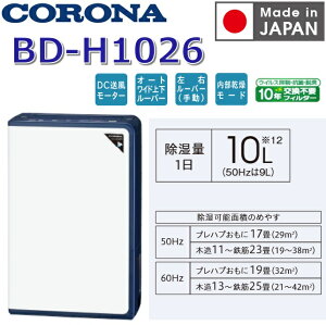 �y2026�N�x���f���z�R���i�@BD-H1026(AG)�@�ߗފ��������@ H�V���[�Y �O���C�b�V���u���[ 10L/���yBD-H1025(AG) �̌�p�i�z�@�Z