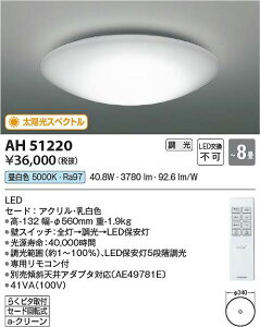 �R�C�Y�~�Ɩ��@AH51220�@LED�V�[�����O ��