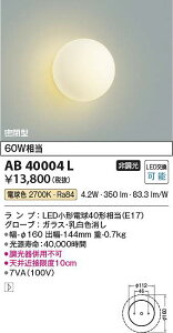 �R�C�Y�~�Ɩ��@AB40004L�@LED�u���P�b�g ��