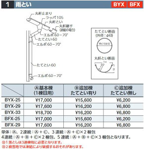 イナバ物置 BYX-29 雨とい【C 追加棟 たてとい無し】 自転車置場オプション【本体同時購入のみ手配可】⇒■