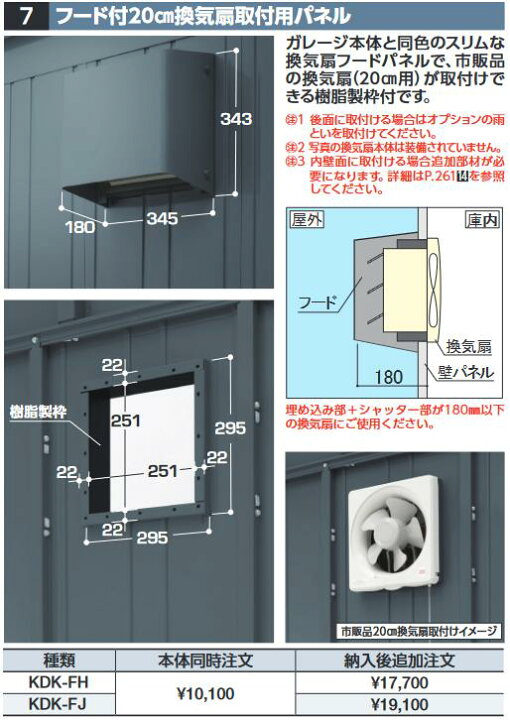 楽天市場】イナバ物置 KDK-FH フード付20cm換気扇取付用パネル DR型 