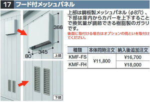 イナバ物置 KMF-FH フード付メッシュパネル FM型オプション ハイルーフ用【本体同時購入のみ手配可】⇒■