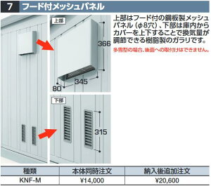Ciou@KNF-M@t[htbVpl WG^IvVy{̓ŵݎzzˁ
