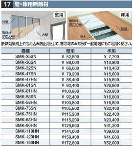 イナバ物置 SMK-120HN 壁・床用断熱材【壁用】 SMK型オプション【本体同時購入のみ手配可】⇒■