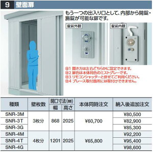 イナバ物置 SNR-3G 壁面扉【壁枚数3枚分】 SGN型オプション ジャイアント用【本体同時購入のみ手配可】⇒■