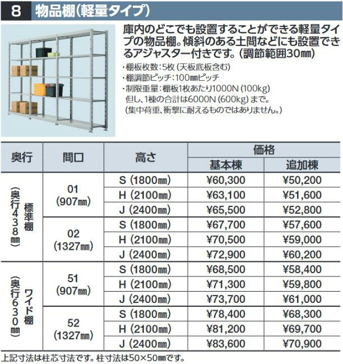 楽天市場】イナバ物置 物品棚(軽量タイプ)【ワイド棚 間口52(1327mm 