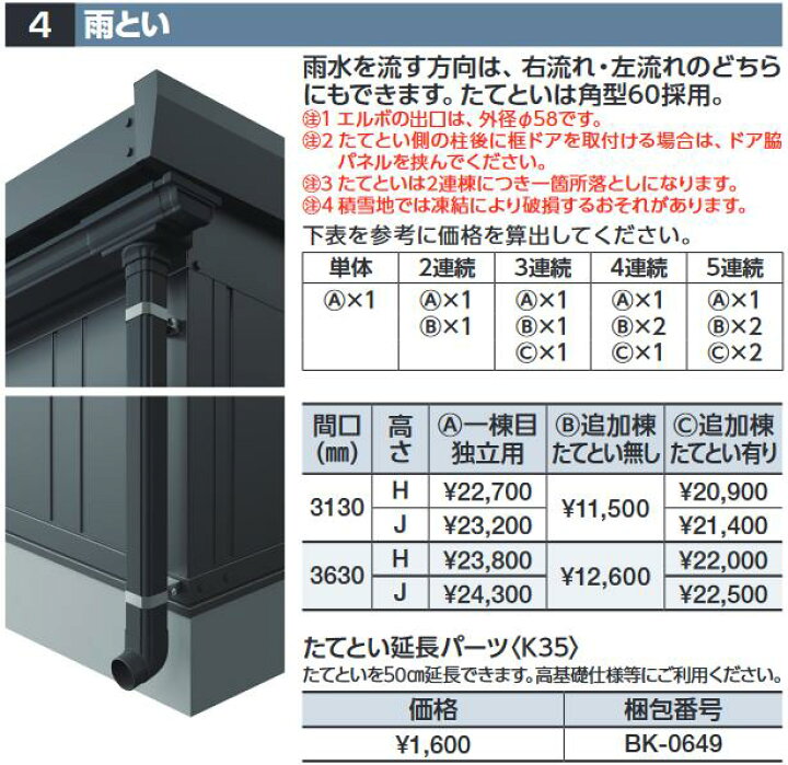 楽天市場】イナバ物置 雨とい(間口 3630mm) 追加棟用 たてとい有り DR