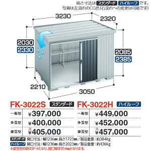 Ciou@FK-3022S@FORTA tH^ XΕύXu X^_[h yʌ^zy͂ ֓z ˁ