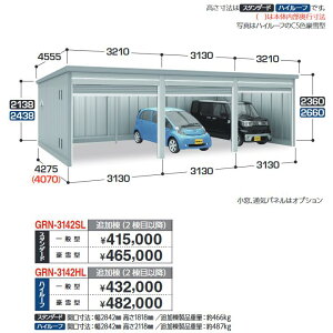 Ciou@GRN-3142SL@K[W K[fBA ǉ X^_[h y^zy{ŵݎzzy͂ ֓z ˁ