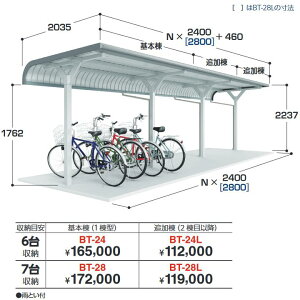 イナバ物置 BT-28L 追加棟(2棟目以降) 自転車置場(駐輪場) BTタイプ 7台収納【基本棟同時購入のみ手配可】【お届け先 関東限定】 ⇒■