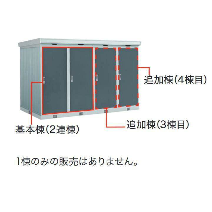 楽天市場】イナバ物置 FD-0808L 基本棟(2連棟) 連続型物置 ドアタイプ 