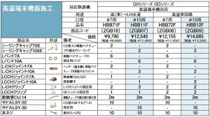 p[pX@HBB11F kZQB07l@zǗpރZbg [@{H 10p @ˁ