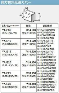 �p�[�p�X�@YA-E10�@�r�C�����J�o�[ �@�ˁ�