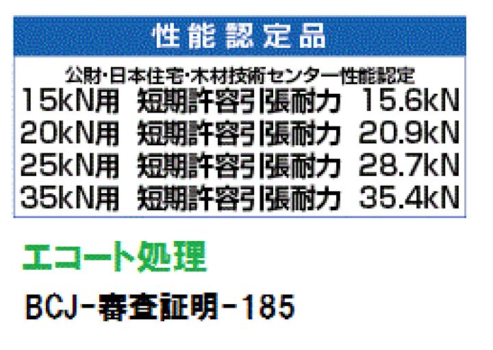楽天市場】タナカ ビスどめホールダウン U15KN用 1ケース 楽天市場】タナカ ビスどめホールダウン U15KN用 1ケース