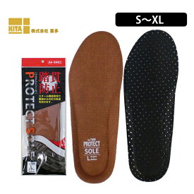 喜多 インソール PRODUCT SOLE プロテクトソール No.7930