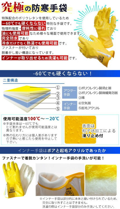 948円 正規品新品未使用品 Dailove ダイローブ 防寒用手袋 ダイローブ1