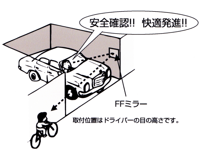 楽天市場】コミー komy FFミラー 車出口用 F48B (ビス止めタイプ ...