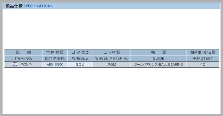 楽天市場】家研販売 KAKEN 木製引戸用 調整戸車 WX5-Y4 （旧品番：WX4