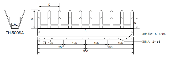 楽天市場】SUS アムレット忍び返し TH-500SA 長さ500mm 高さ65mm × 1枚