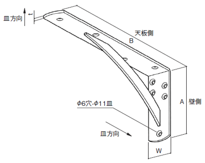 楽天市場】SPG サヌキ カウンターブラケット LS-733 （200×400）×1本