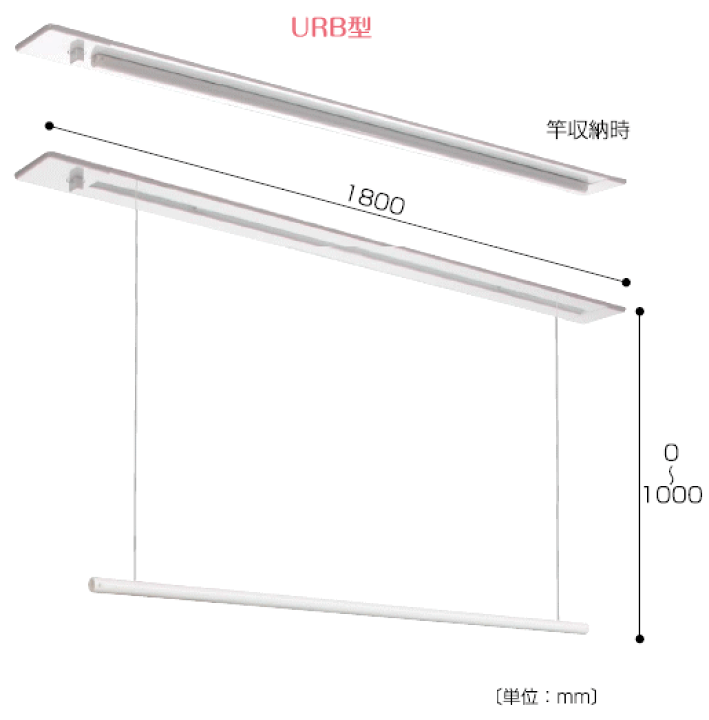 楽天市場】川口技研 室内用物干し ホスクリーン URB-L-W 全長：1800mm