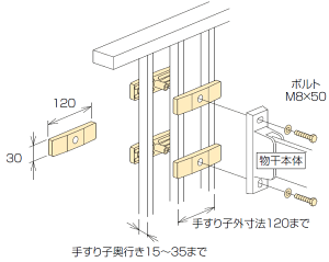 Z ǗpzXN[ 肷qtp[c HP-4S-LB/DB/W/ST/S^iFtj×1 ΉFHB/HC/HD^ 1Zbgi2{gjɑ΂2ܕKvł