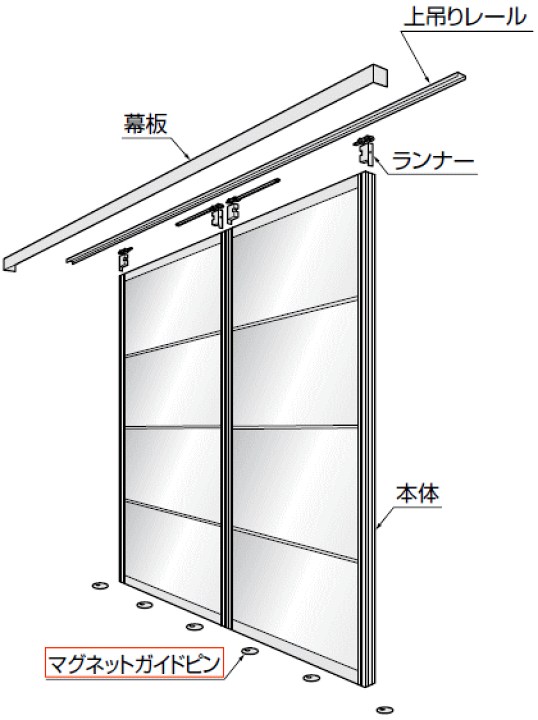 パナソニック 調整付マグネットガイドピン シルバー(扉色柄：WZ/GZ/SZ/NZ用) 1個入り MDU900S1 (MDU900S 後継品) 調整付マグネットガイドピン（シルバー） - MDU900S1 - ハイ
