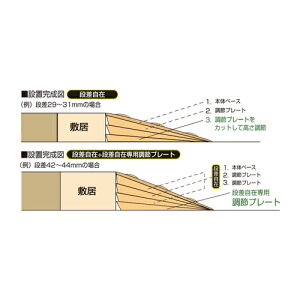 Fuji Home(tWz[jWB4208i(ߋ@\t)ʃe[v+؂˂Œ莮iݐp߃v[g
