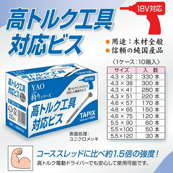 楽天市場 八尾製鋲株式会社 高トルク工具対応ビス 4 6 75 金物資材商店 楽天市場 八尾製鋲株式会社 高トルク工具対応ビス 4 6 75 金物資材商店