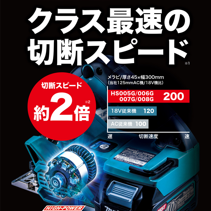 makita マキタ 125mm充電式マルノコ／HS006GRDX 際切りベース（別体式）※無線連動対応 金物資材商店